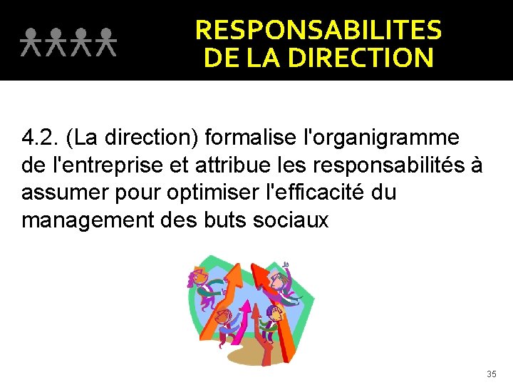 RESPONSABILITES DE LA DIRECTION 4. 2. (La direction) formalise l'organigramme de l'entreprise et attribue