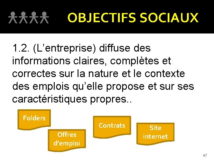 OBJECTIFS SOCIAUX 1. 2. (L’entreprise) diffuse des informations claires, complètes et correctes sur la