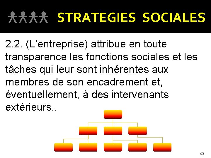 STRATEGIES SOCIALES 2. 2. (L’entreprise) attribue en toute transparence les fonctions sociales et les