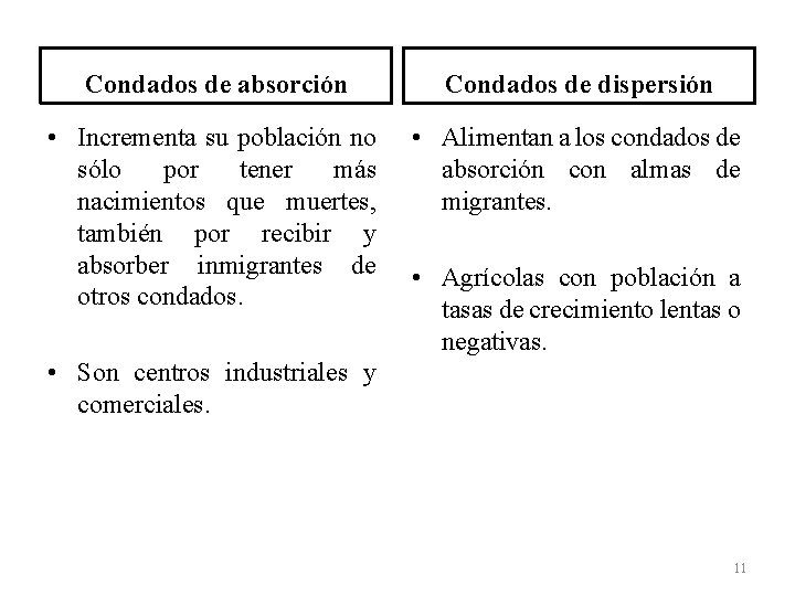 Condados de absorción Condados de dispersión • Incrementa su población no sólo por tener