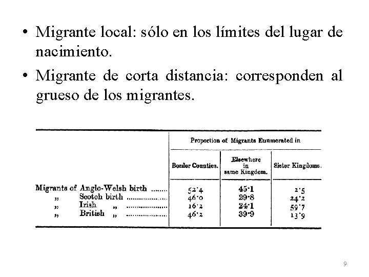  • Migrante local: sólo en los límites del lugar de nacimiento. • Migrante