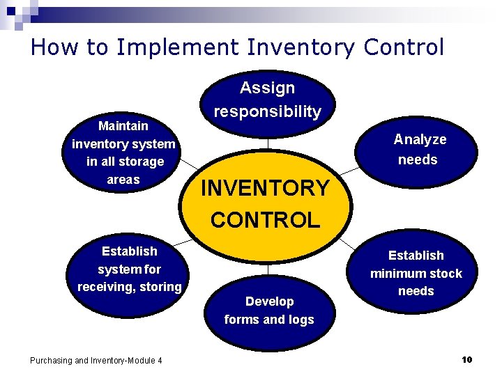 How to Implement Inventory Control Maintain inventory system in all storage areas Assign responsibility