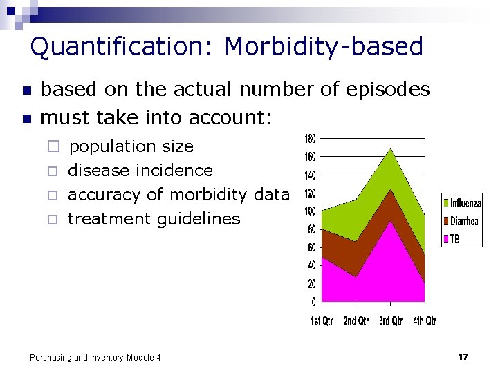 Quantification: Morbidity-based n n based on the actual number of episodes must take into