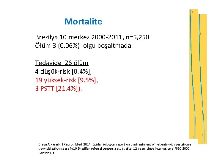 Mortalite Brezilya 10 merkez 2000 -2011, n=5, 250 Ölüm 3 (0. 06%) olgu boşaltmada