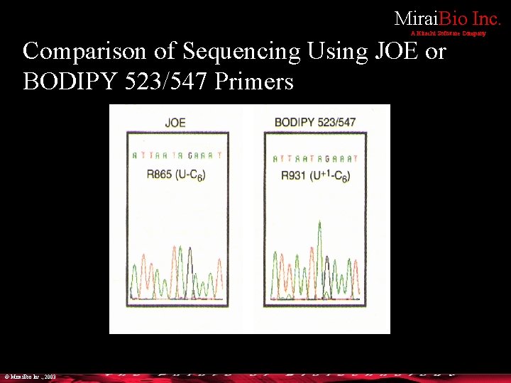 Mirai. Bio Inc. A Hitachi Software Company Comparison of Sequencing Using JOE or BODIPY