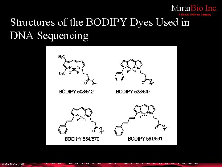 Mirai. Bio Inc. A Hitachi Software Company Structures of the BODIPY Dyes Used in