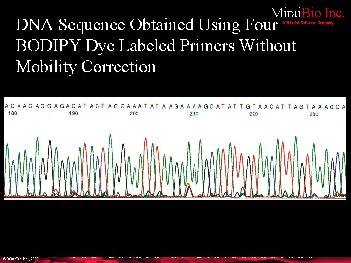 Mirai. Bio Inc. DNA Sequence Obtained Using Four BODIPY Dye Labeled Primers Without Mobility