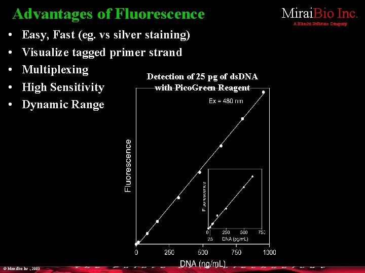 Advantages of Fluorescence • • • Easy, Fast (eg. vs silver staining) Visualize tagged