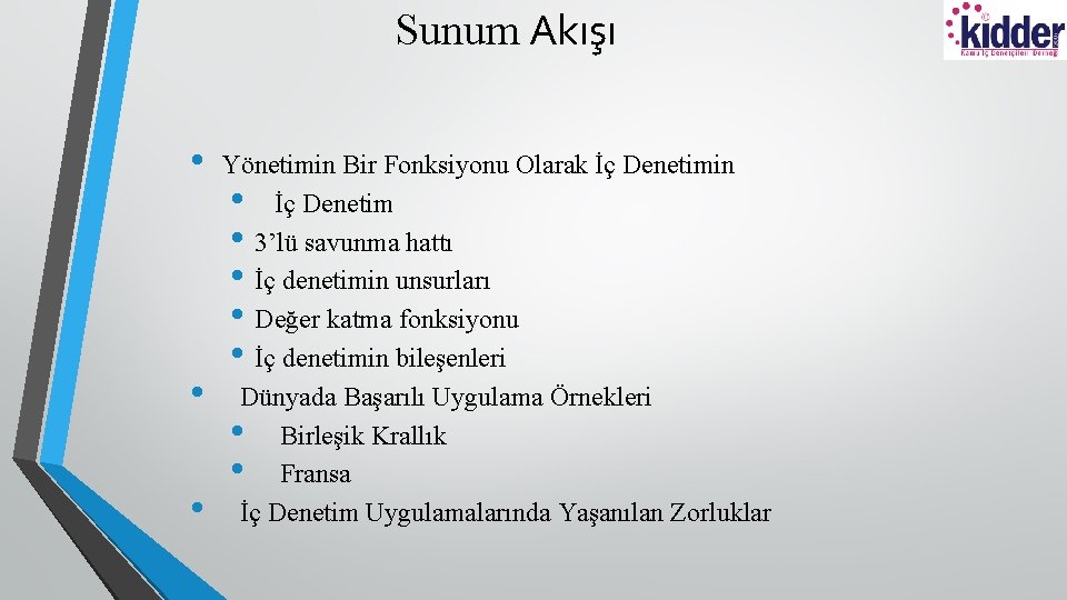 Sunum Akışı • Yönetimin Bir Fonksiyonu Olarak İç Denetimin • İç Denetim • 3’lü