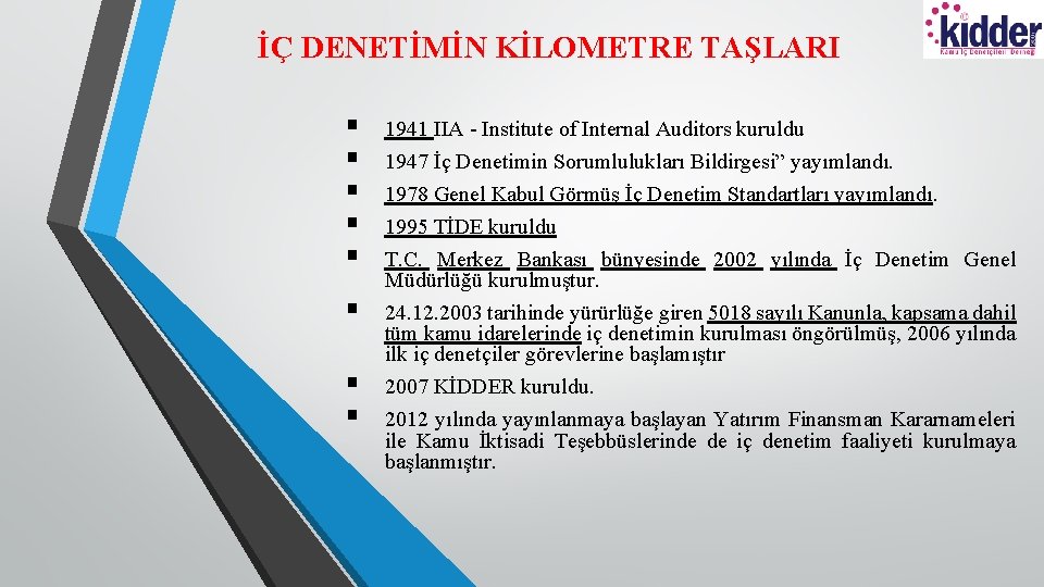 İÇ DENETİMİN KİLOMETRE TAŞLARI § § § § 1941 IIA - Institute of Internal