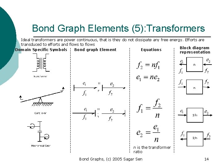 Bond Graph Elements (5): Transformers Ideal transformers are power continuous, that is they do