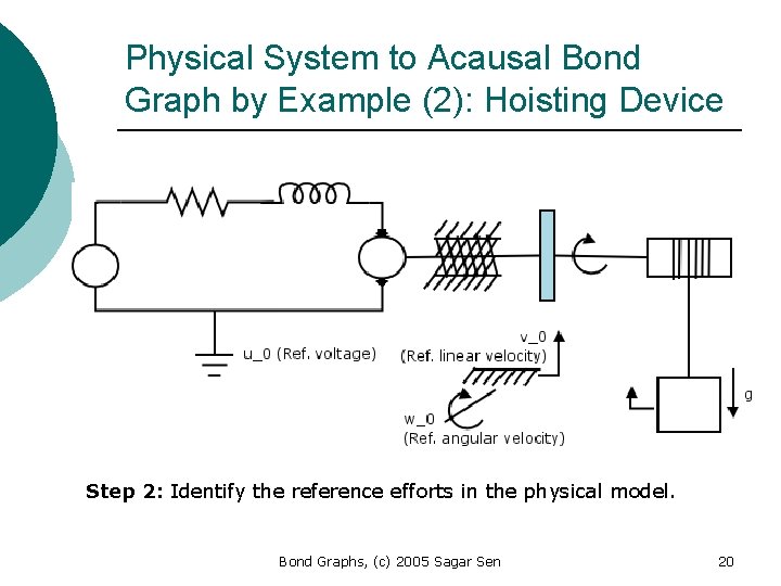 Physical System to Acausal Bond Graph by Example (2): Hoisting Device Step 2: Identify