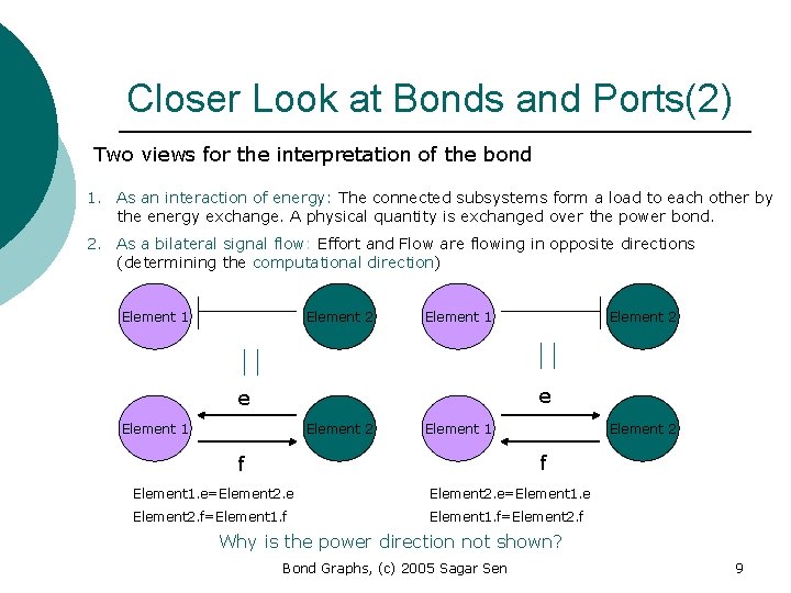 Closer Look at Bonds and Ports(2) Two views for the interpretation of the bond