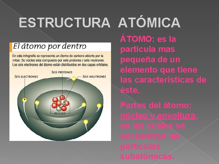 ESTRUCTURA ATÓMICA ÁTOMO: es la partìcula mas pequeña de un elemento que tiene las