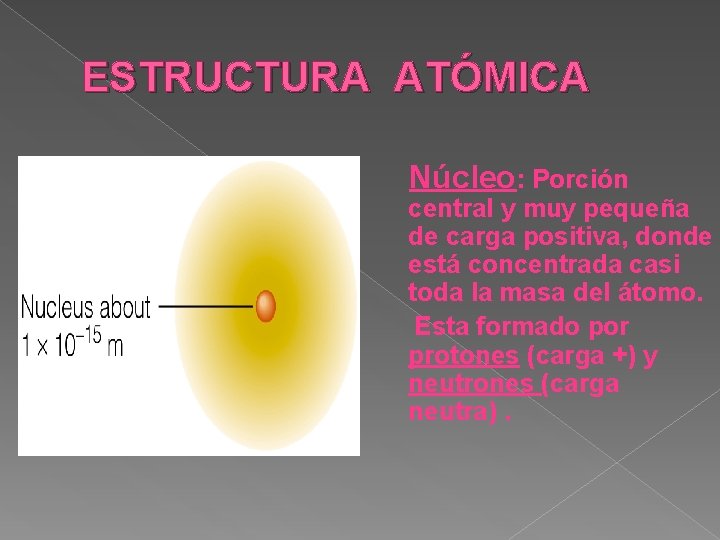 ESTRUCTURA ATÓMICA Núcleo: Porción central y muy pequeña de carga positiva, donde está concentrada
