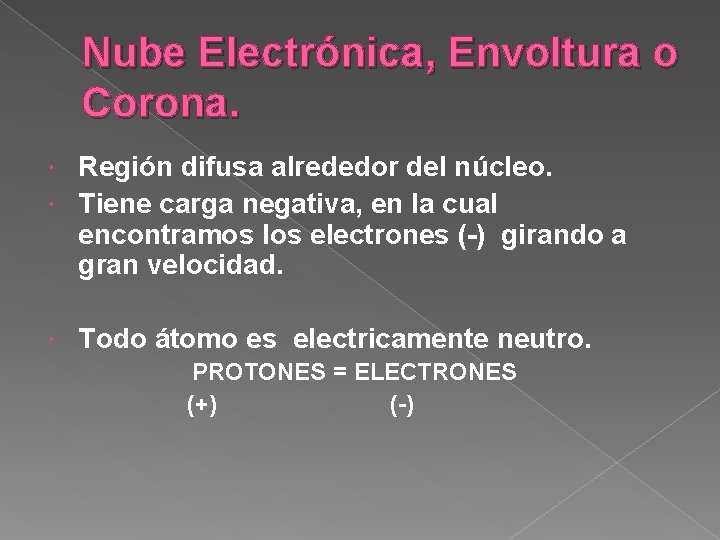 Nube Electrónica, Envoltura o Corona. Región difusa alrededor del núcleo. Tiene carga negativa, en