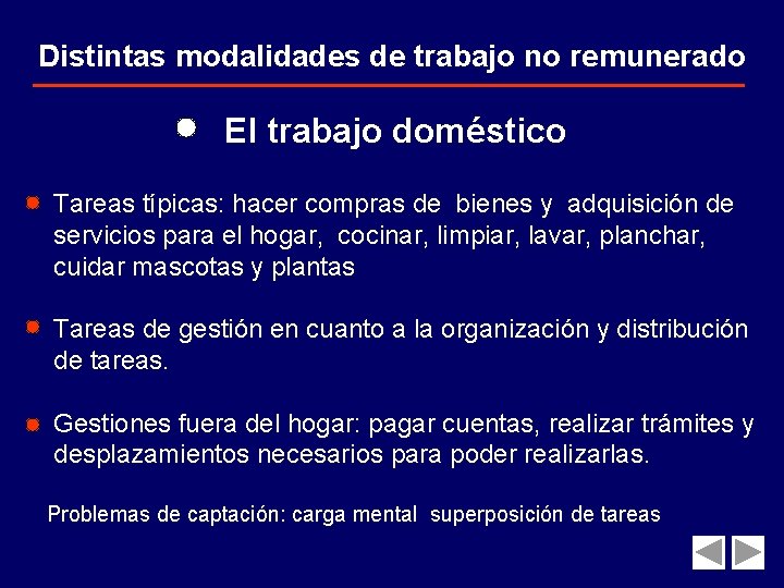 Distintas modalidades de trabajo no remunerado El trabajo doméstico Tareas típicas: hacer compras de