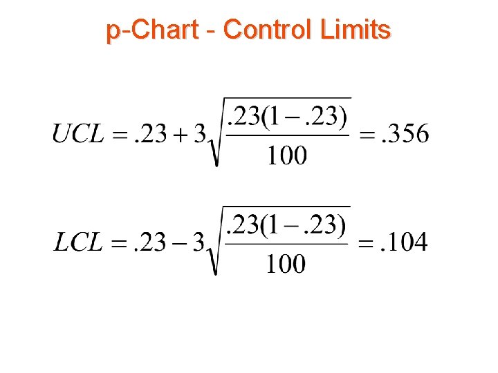 p-Chart - Control Limits 