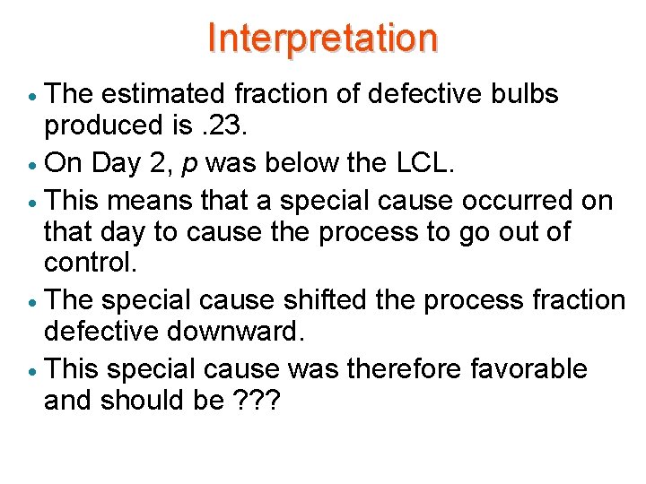 Interpretation The estimated fraction of defective bulbs produced is. 23. · On Day 2,