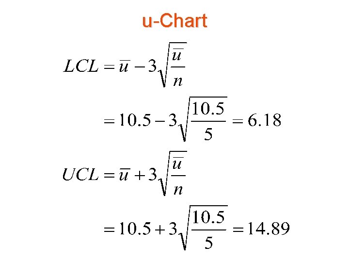 u-Chart u-Chart