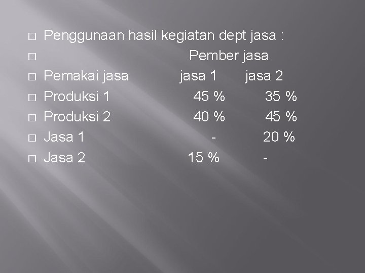 � � � � Penggunaan hasil kegiatan dept jasa : Pember jasa Pemakai jasa � � � � Penggunaan hasil kegiatan dept jasa : Pember jasa Pemakai jasa