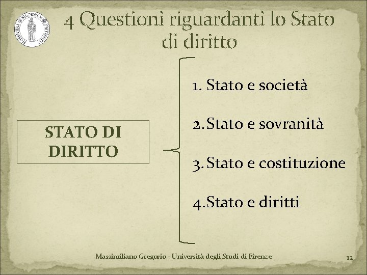 4 Questioni riguardanti lo Stato di diritto 1. Stato e società STATO DI DIRITTO