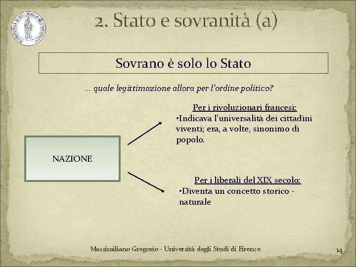 2. Stato e sovranità (a) Sovrano è solo lo Stato … quale legittimazione allora