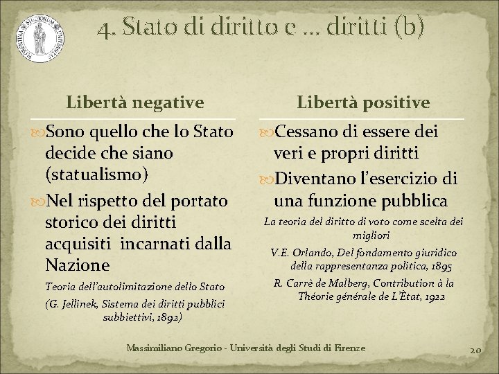 4. Stato di diritto e … diritti (b) Libertà negative Sono quello che lo