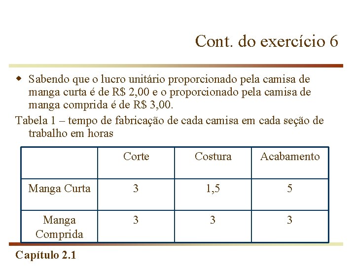 Cont. do exercício 6 w Sabendo que o lucro unitário proporcionado pela camisa de