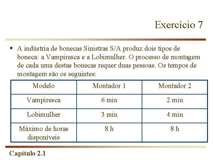 Exercício 7 w A indústria de bonecas Sinistras S/A produz dois tipos de boneca: