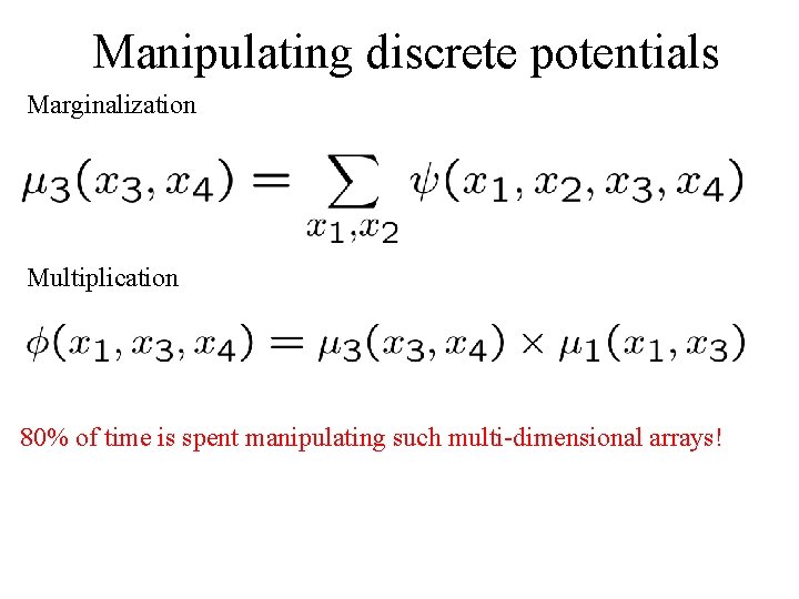 Manipulating discrete potentials Marginalization Multiplication 80% of time is spent manipulating such multi-dimensional arrays!