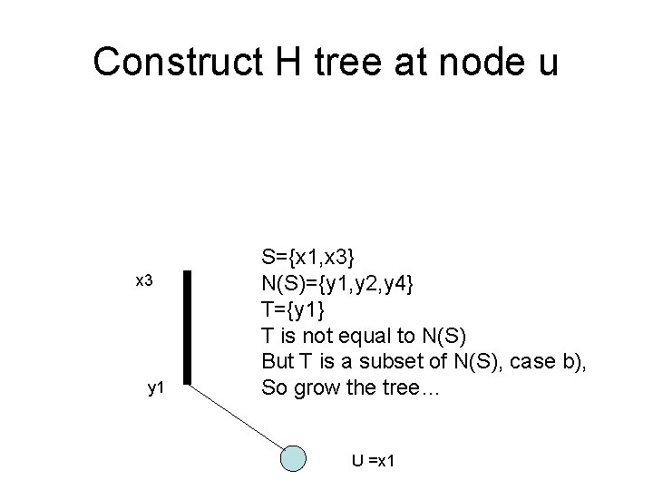 Construct H tree at node u x 3 y 1 S={x 1, x 3}