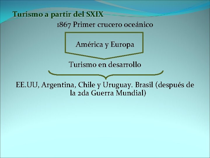 Turismo a partir del SXIX 1867 Primer crucero oceánico América y Europa Turismo en