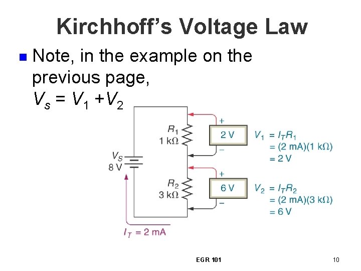 Kirchhoff’s Voltage Law n Note, in the example on the previous page, Vs =