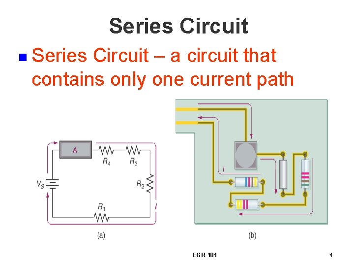 Series Circuit n Series Circuit – a circuit that contains only one current path