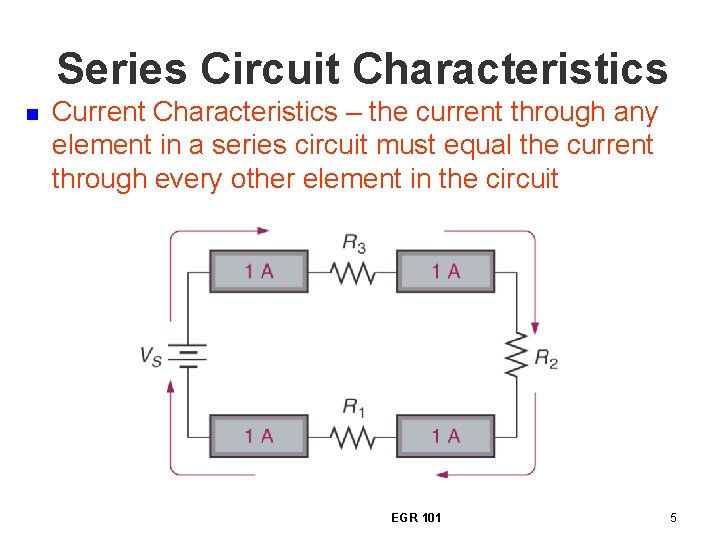 Series Circuit Characteristics n Current Characteristics – the current through any element in a