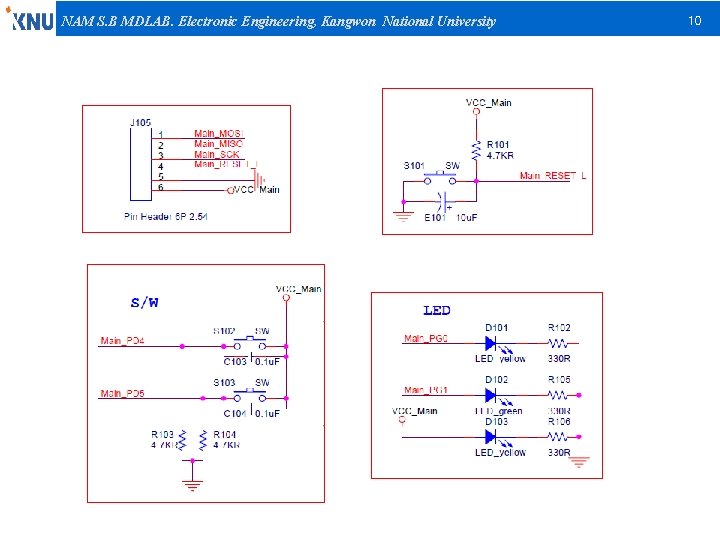 NAM S. B MDLAB. Electronic Engineering, Kangwon National University 10 