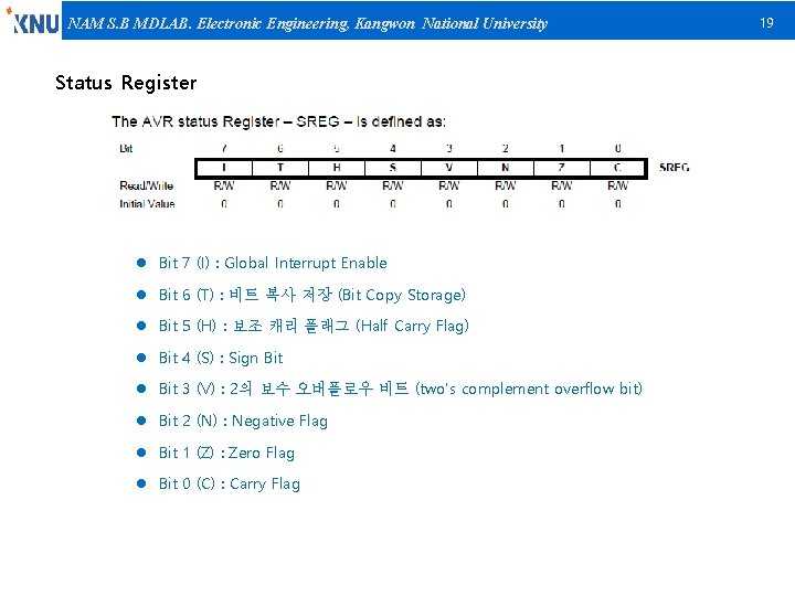 NAM S. B MDLAB. Electronic Engineering, Kangwon National University Status Register l Bit 7