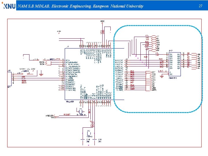 NAM S. B MDLAB. Electronic Engineering, Kangwon National University 27 