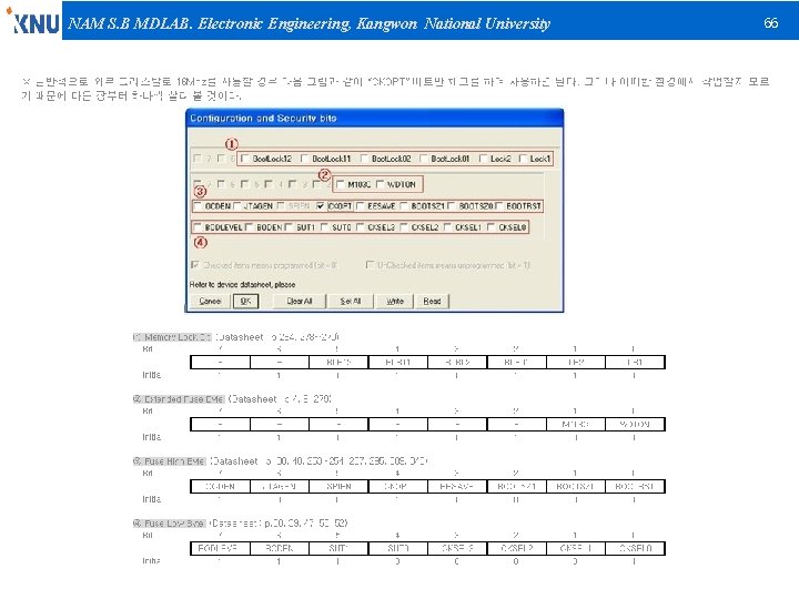 NAM S. B MDLAB. Electronic Engineering, Kangwon National University 66 