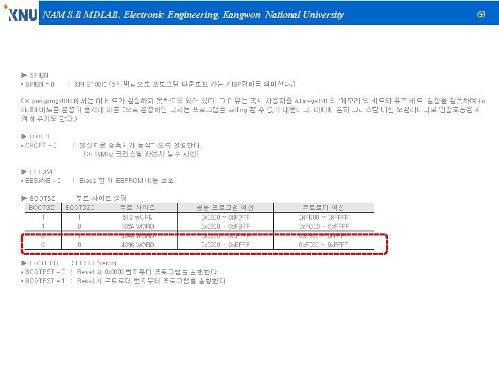 NAM S. B MDLAB. Electronic Engineering, Kangwon National University 69 