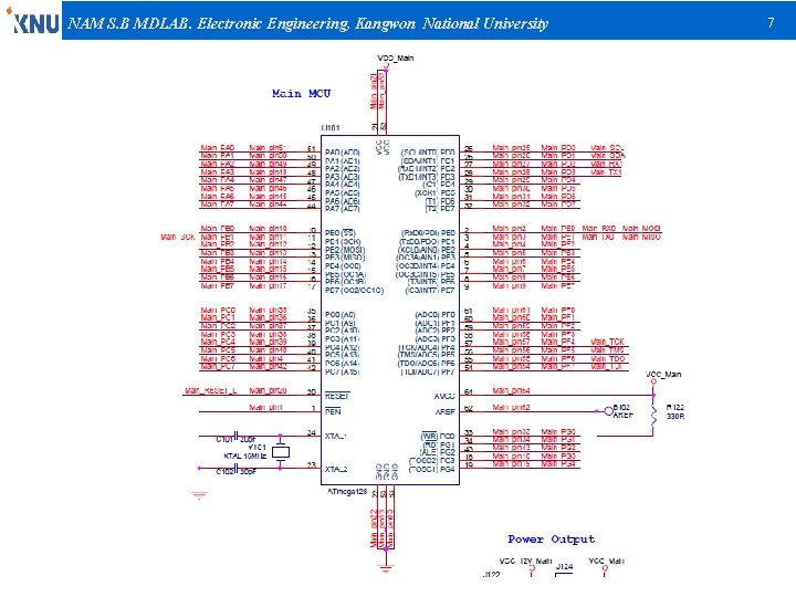 NAM S. B MDLAB. Electronic Engineering, Kangwon National University 7 