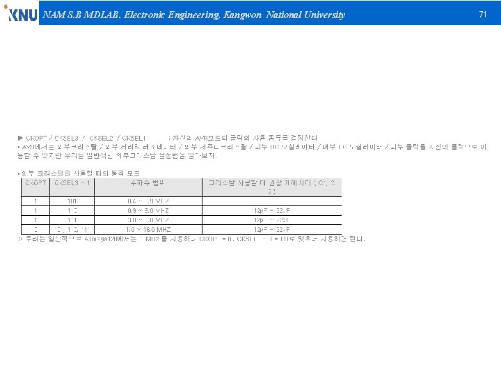 NAM S. B MDLAB. Electronic Engineering, Kangwon National University 71 