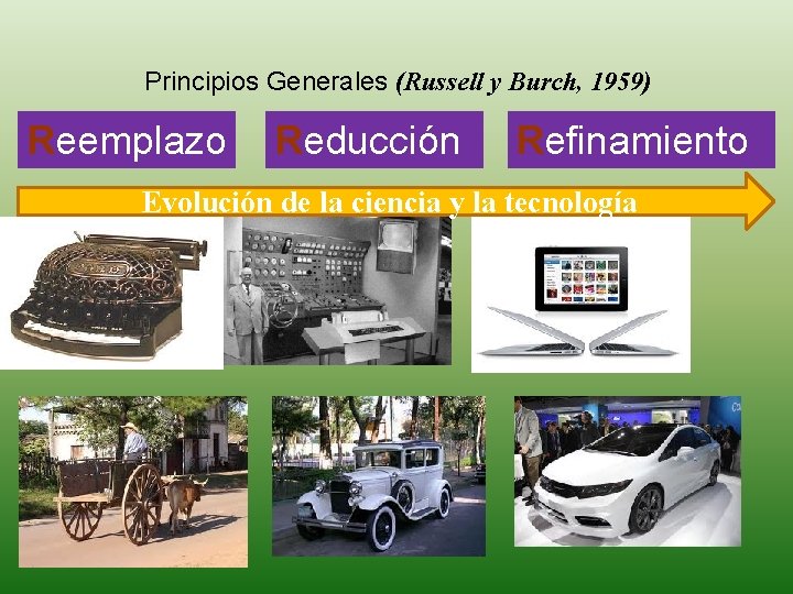 Principios Generales (Russell y Burch, 1959) Reemplazo Reducción Refinamiento Evolución de la ciencia y