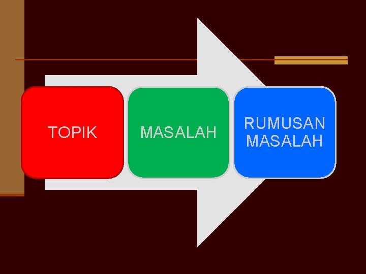 TOPIK MASALAH RUMUSAN MASALAH 