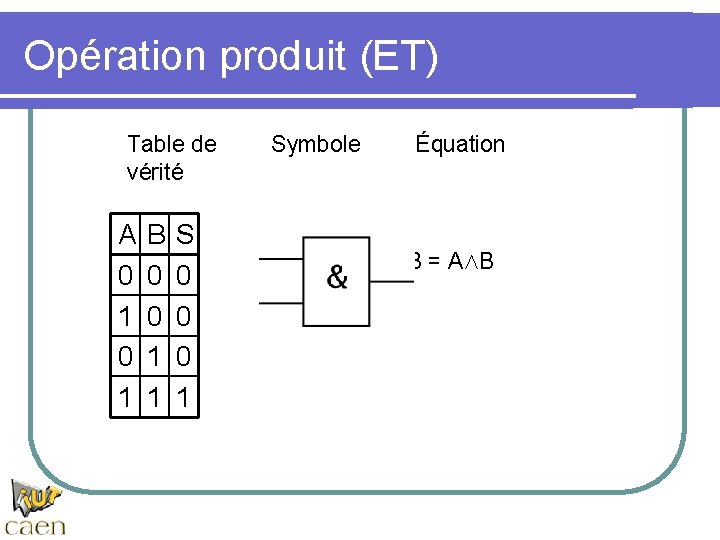 Opération produit (ET) Table de vérité A 0 1 B 0 0 1 1