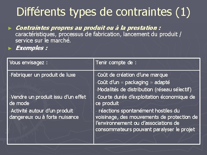 Différents types de contraintes (1) ► Contraintes propres au produit ou à la prestation