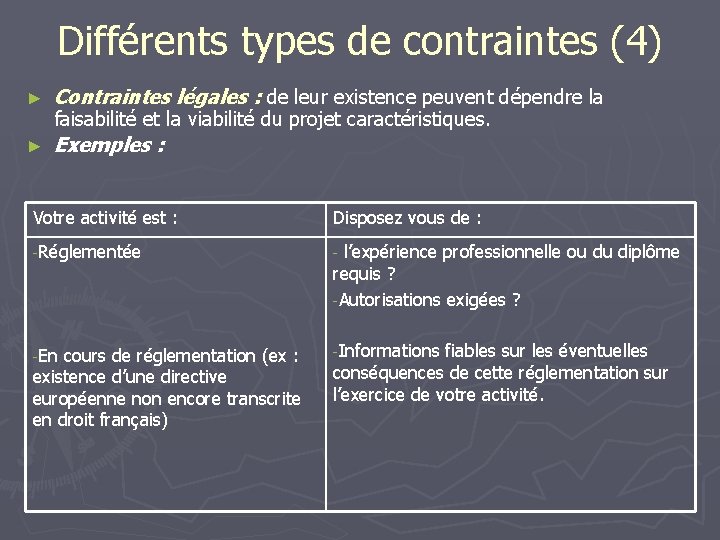 Différents types de contraintes (4) ► Contraintes légales : de leur existence peuvent dépendre