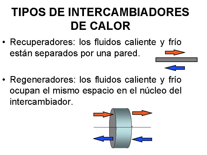 TIPOS DE INTERCAMBIADORES DE CALOR • Recuperadores: los fluidos caliente y frío están separados