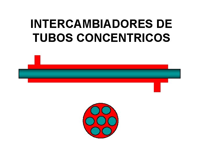 INTERCAMBIADORES DE TUBOS CONCENTRICOS 